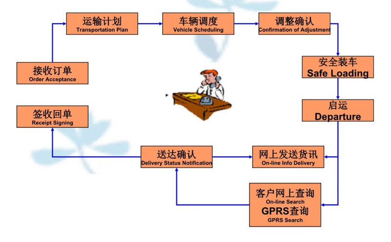 苏州到安陆搬家公司-苏州到安陆长途搬家公司